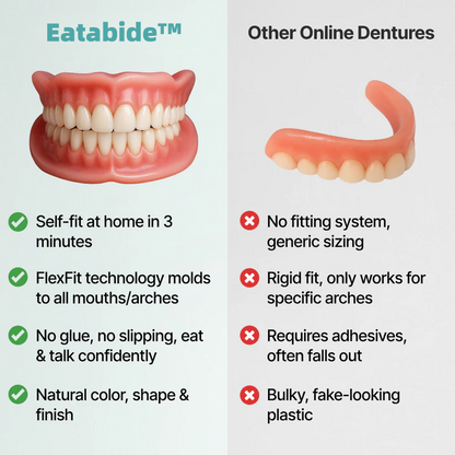 Ends Today: 80% OFF! Eatabide™ Custom-Fit Full Functional DenturesMake you more confident